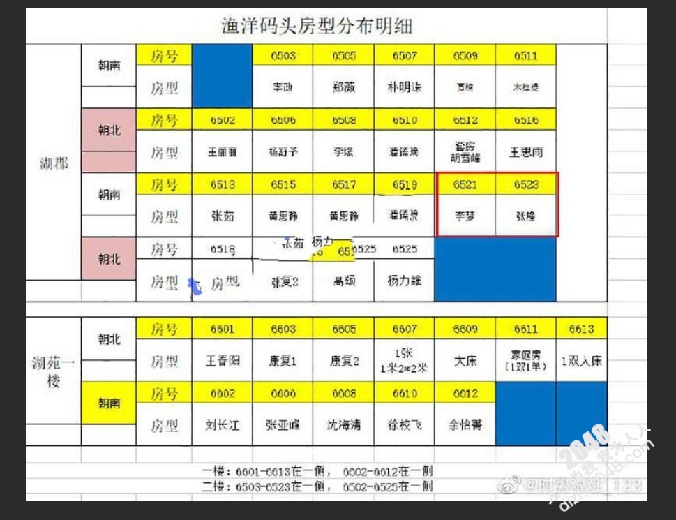 全网热瓜!篮球运动员「李梦」被曝知三当三 拍摄全裸艳照 原配出面爆料声讨